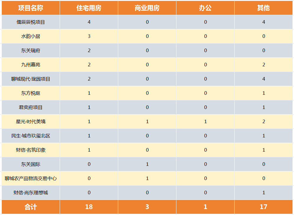 pc/fcq/2024/10/19/30974617-3aeb-4cfa-9c90-2116e9144240.png pc/fcq/2024/10/19/30974617-3aeb-4cfa-9c90-2116e9144240.png