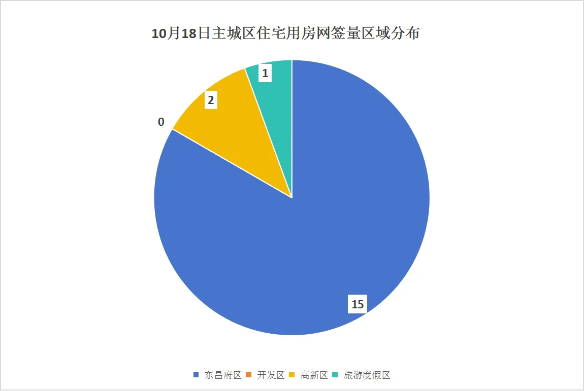 pc/fcq/2024/10/19/f0531039-ec45-4820-a88c-84703e25b863.png pc/fcq/2024/10/19/f0531039-ec45-4820-a88c-84703e25b863.png