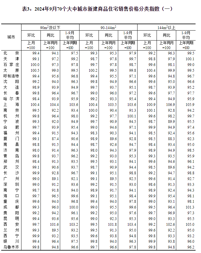 pc/fcq/2024/10/21/0d500a37-d0d7-40f4-938d-997743fc97d8.png