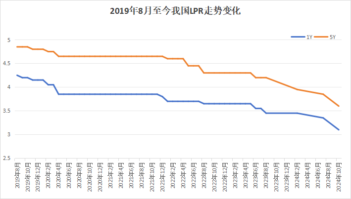 pc/fcq/2024/10/21/6b13895a-451d-44f7-bd59-fc453b4a5f14.png pc/fcq/2024/10/21/6b13895a-451d-44f7-bd59-fc453b4a5f14.png