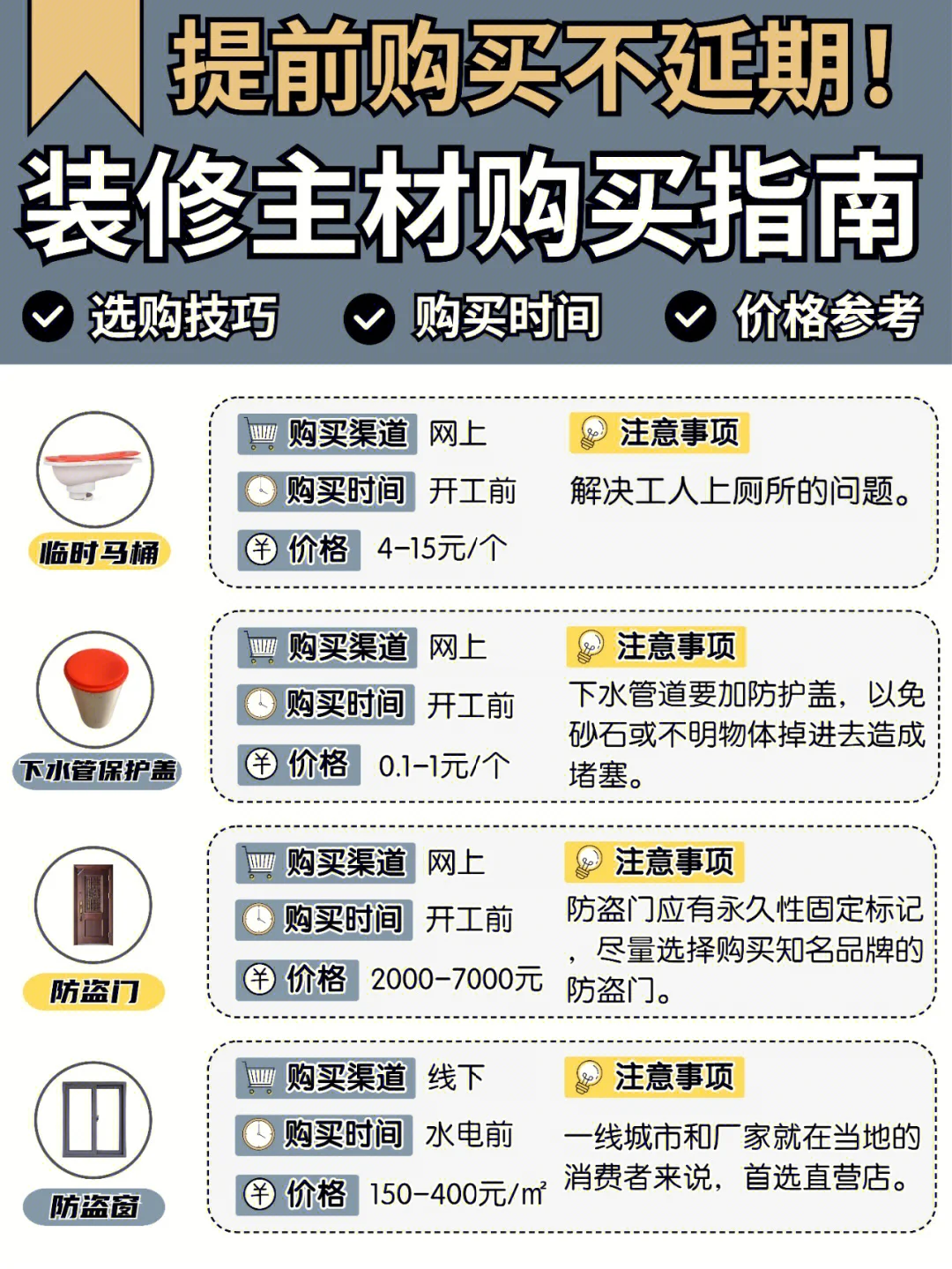 装修主材购买指南——选购技巧/购买时间/价格参考-房产资讯-房天下