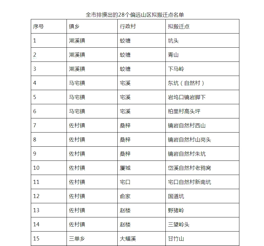 pc/fcq/2024/10/25/2bf185aa-1715-484c-8a6b-b072d0b5c425.png pc/fcq/2024/10/25/2bf185aa-1715-484c-8a6b-b072d0b5c425.png
