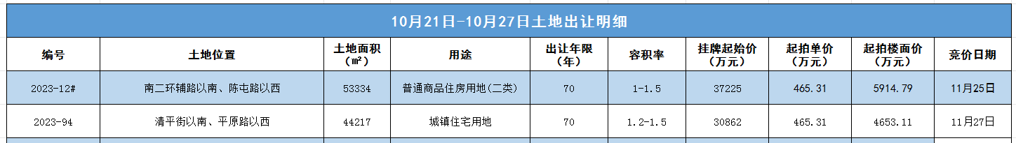 pc/fcq/2024/10/28/500c232f-5fa5-4654-ad53-e8e8ef490cf0.png pc/fcq/2024/10/28/500c232f-5fa5-4654-ad53-e8e8ef490cf0.png