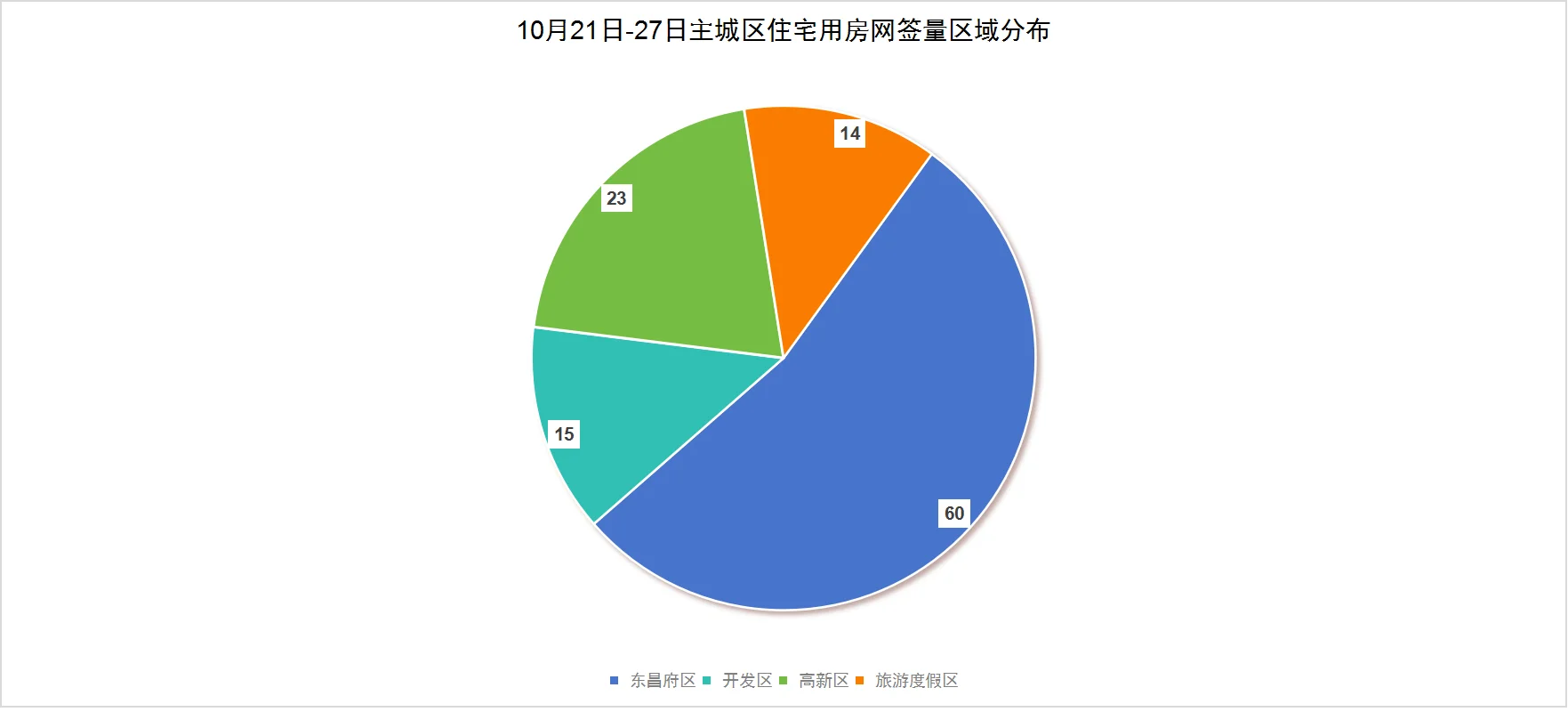 pc/fcq/2024/10/28/ba043732-83f7-4807-a475-7c60d40e9c1b.png pc/fcq/2024/10/28/ba043732-83f7-4807-a475-7c60d40e9c1b.png