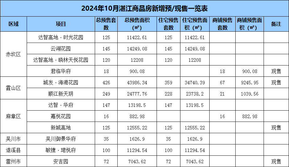 pc/fcq/2024/11/01/1a6dac11-3ab4-4693-a4f4-ef6be2abc71f.png pc/fcq/2024/11/01/1a6dac11-3ab4-4693-a4f4-ef6be2abc71f.png