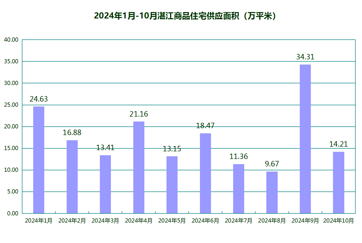 pc/fcq/2024/11/01/34bf3ea2-cf1c-41a3-a22c-1d25ddd31a6c.png