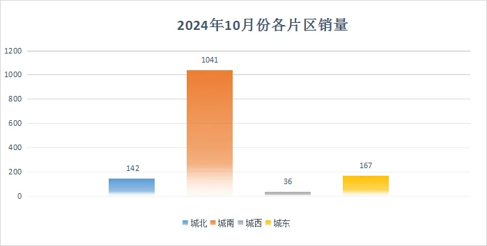 pc/fcq/2024/11/04/c57abce5-7a8e-4d8f-85ae-b2d099503c2f.png