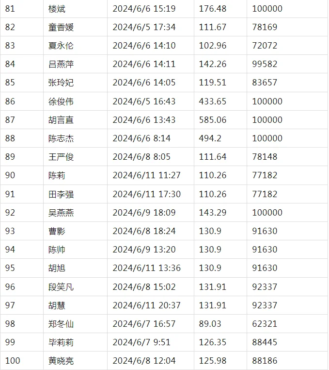 pc/fcq/2024/11/05/3b4215b9-00db-449f-b814-3e24b97887c2.png pc/fcq/2024/11/05/3b4215b9-00db-449f-b814-3e24b97887c2.png