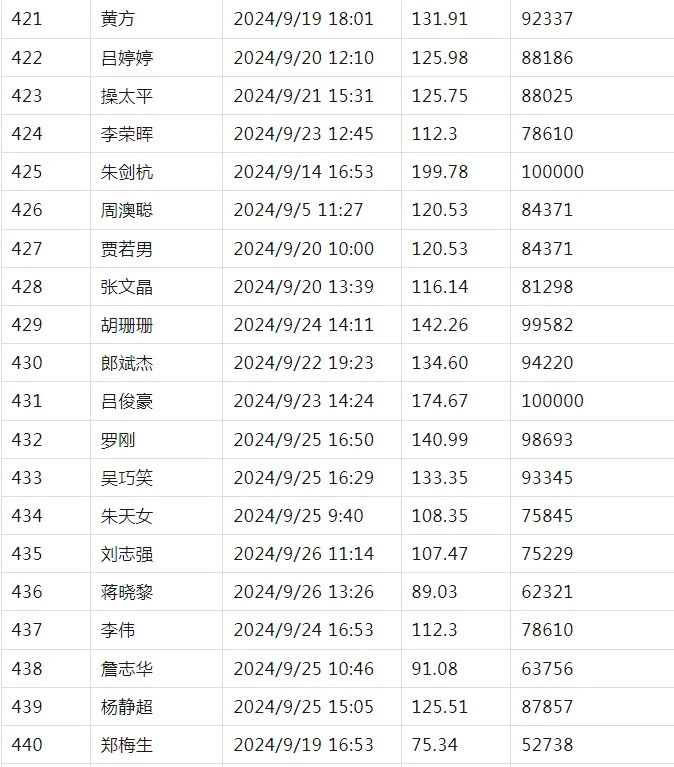pc/fcq/2024/11/05/79bb093d-cb70-4309-b074-86456961e049.png pc/fcq/2024/11/05/79bb093d-cb70-4309-b074-86456961e049.png