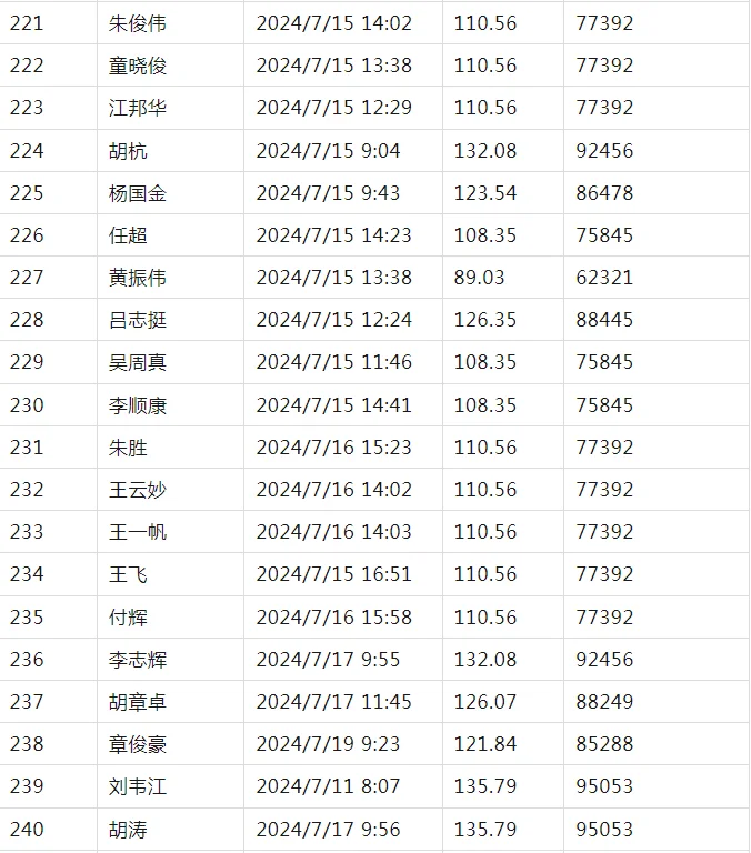 pc/fcq/2024/11/05/7a297896-d0ab-49a1-8cdf-9e109fac1185.png pc/fcq/2024/11/05/7a297896-d0ab-49a1-8cdf-9e109fac1185.png