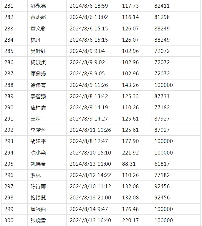 pc/fcq/2024/11/05/912a557c-163d-4790-91ec-836191f10ce0.png pc/fcq/2024/11/05/912a557c-163d-4790-91ec-836191f10ce0.png