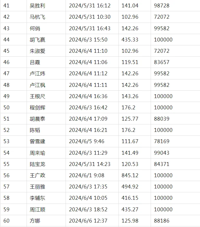 pc/fcq/2024/11/05/9417bfbe-8a70-4ad2-af44-db2ad03a1dd1.png pc/fcq/2024/11/05/9417bfbe-8a70-4ad2-af44-db2ad03a1dd1.png