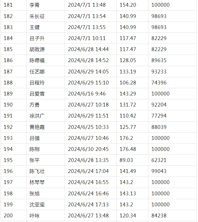 pc/fcq/2024/11/05/afed05d6-2cf3-4924-90f3-d558cfb290d3.png pc/fcq/2024/11/05/afed05d6-2cf3-4924-90f3-d558cfb290d3.png