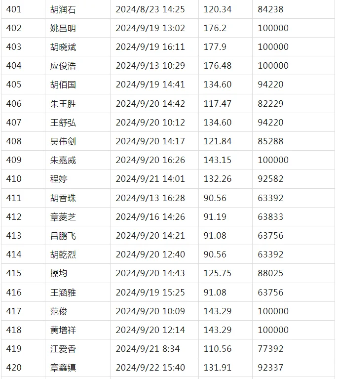 pc/fcq/2024/11/05/efd3eba6-5c5a-40cc-ab2b-fb200a8c5d5b.png pc/fcq/2024/11/05/efd3eba6-5c5a-40cc-ab2b-fb200a8c5d5b.png