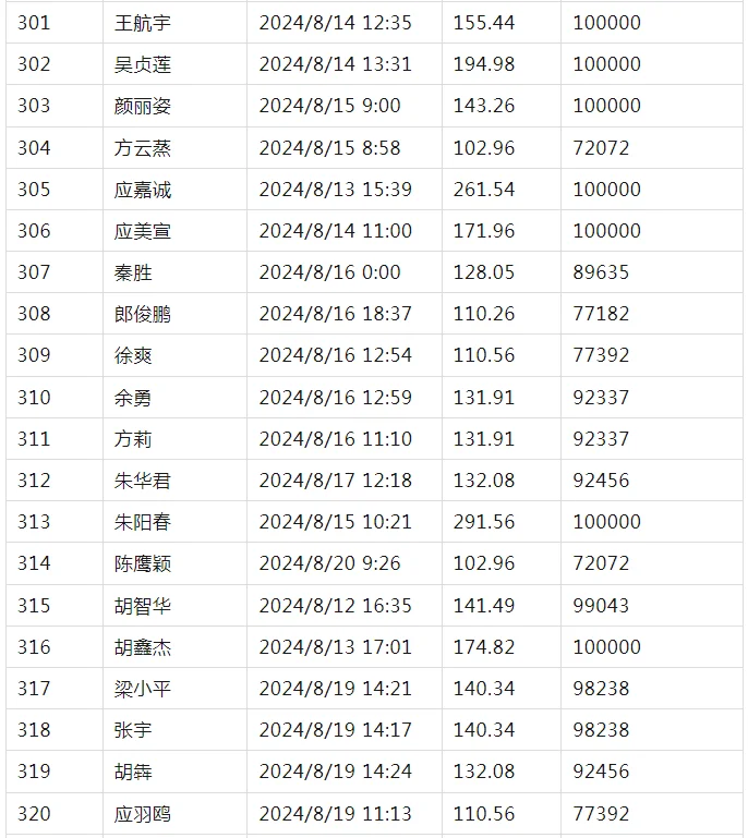 pc/fcq/2024/11/05/f3fe5248-3f16-4c85-9f73-a36a205cdfa6.png pc/fcq/2024/11/05/f3fe5248-3f16-4c85-9f73-a36a205cdfa6.png