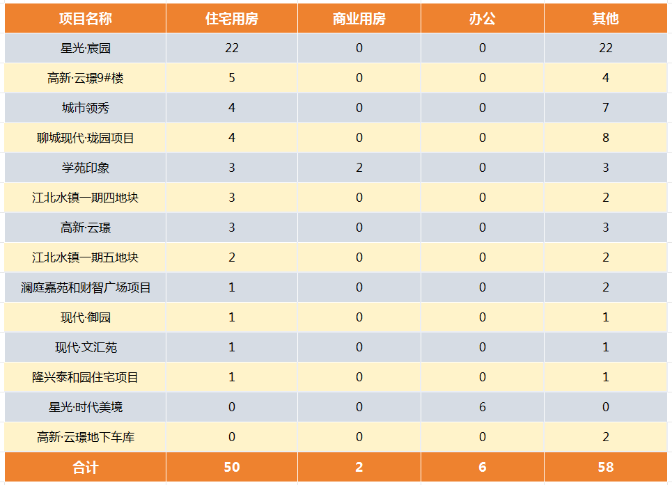 pc/fcq/2024/11/08/571b21a5-6c3a-430b-86e7-ecd01c67dd6f.png pc/fcq/2024/11/08/571b21a5-6c3a-430b-86e7-ecd01c67dd6f.png