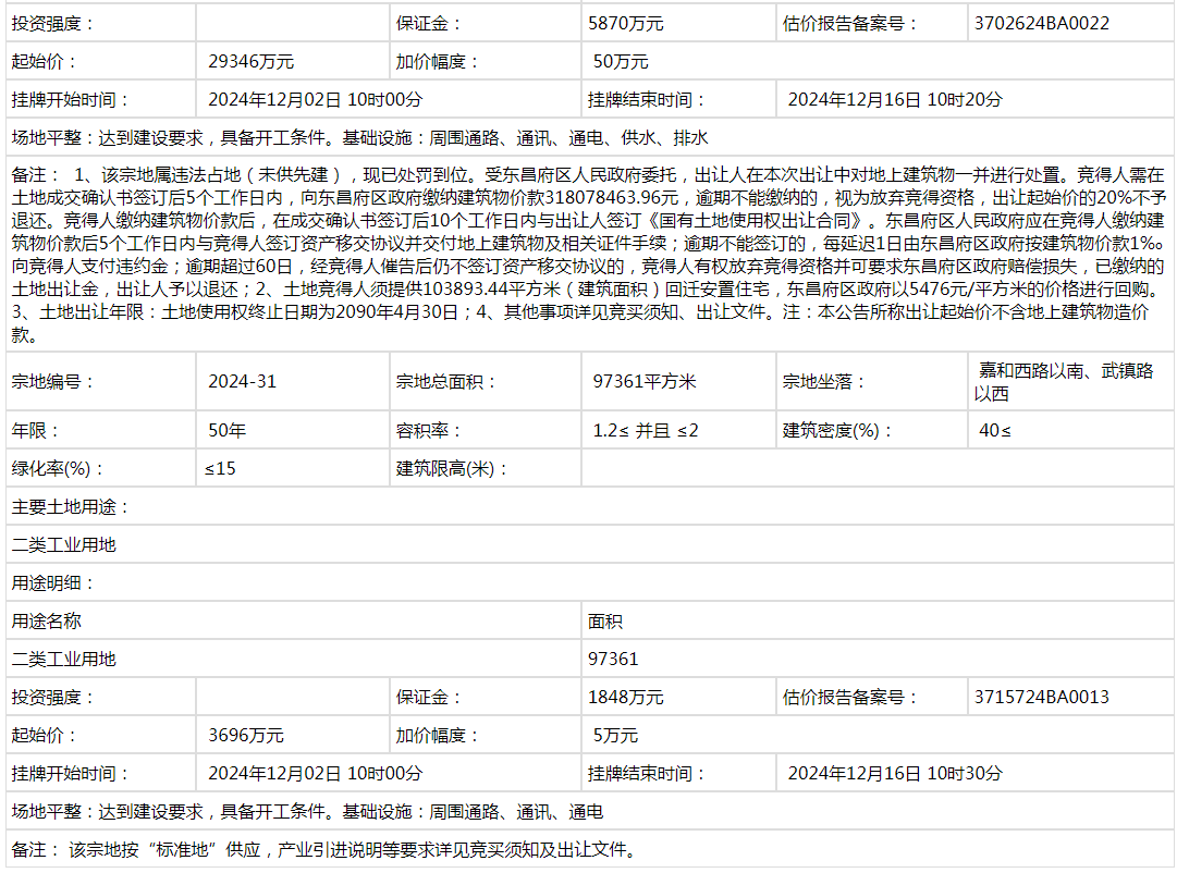 pc/fcq/2024/11/12/fd52f699-b3a8-4560-b98f-a13a370dc75c.png pc/fcq/2024/11/12/fd52f699-b3a8-4560-b98f-a13a370dc75c.png