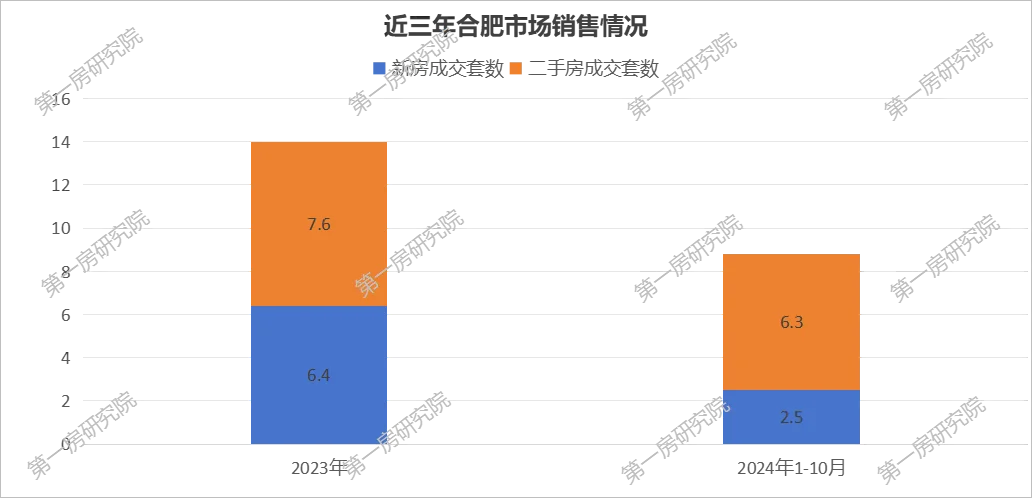 pc/fcq/2024/11/15/a0d33504-bfbc-4c7a-bfda-de2b068dbfe3.png