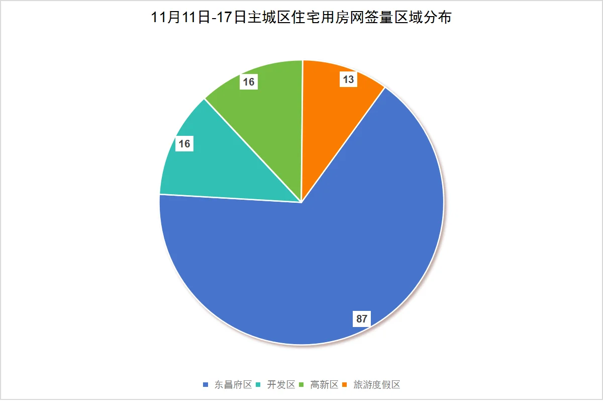 pc/fcq/2024/11/18/31d0e998-9bc8-4ed0-922e-c34d04010f84.png pc/fcq/2024/11/18/31d0e998-9bc8-4ed0-922e-c34d04010f84.png