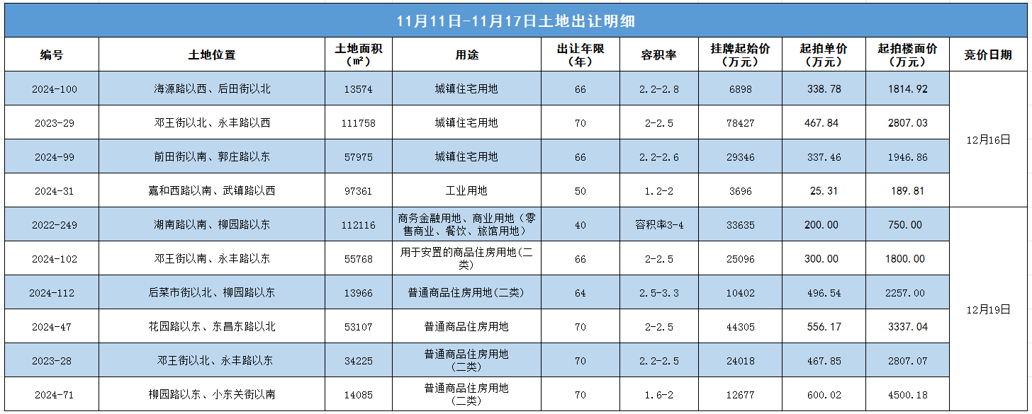 pc/fcq/2024/11/18/6487acbf-fa16-4e40-b0c8-3d1f568a19e6.png pc/fcq/2024/11/18/6487acbf-fa16-4e40-b0c8-3d1f568a19e6.png