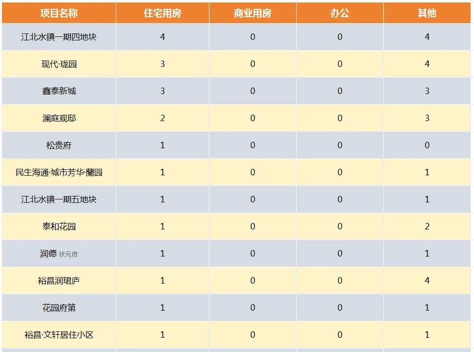 pc/fcq/2024/11/27/e80c5a3c-e13f-43de-8a43-184c432f8cee.png