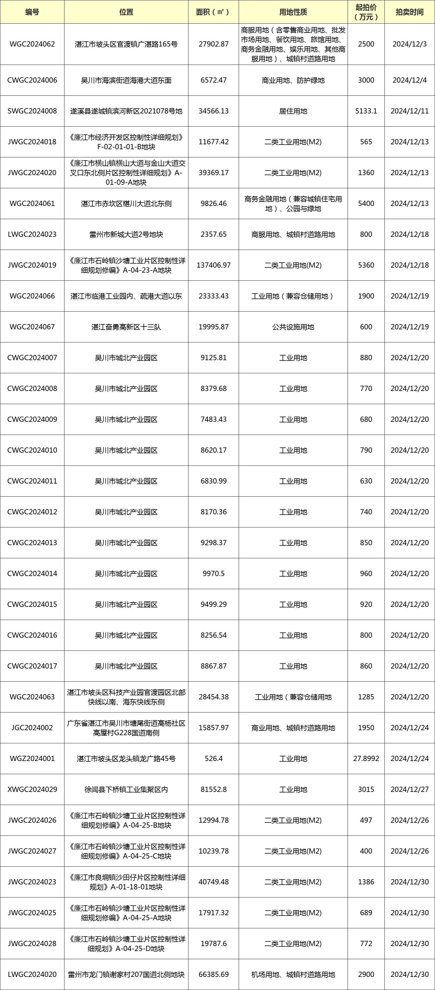 pc/fcq/2024/12/02/22ccb174-4a46-4e1c-815a-0795c350d34e.png pc/fcq/2024/12/02/22ccb174-4a46-4e1c-815a-0795c350d34e.png