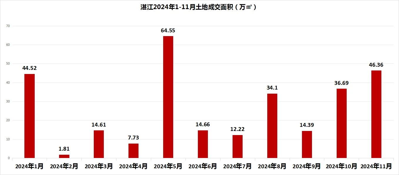 pc/fcq/2024/12/02/b32dd923-2e3a-4dcc-83ab-276c2dabdfac.png