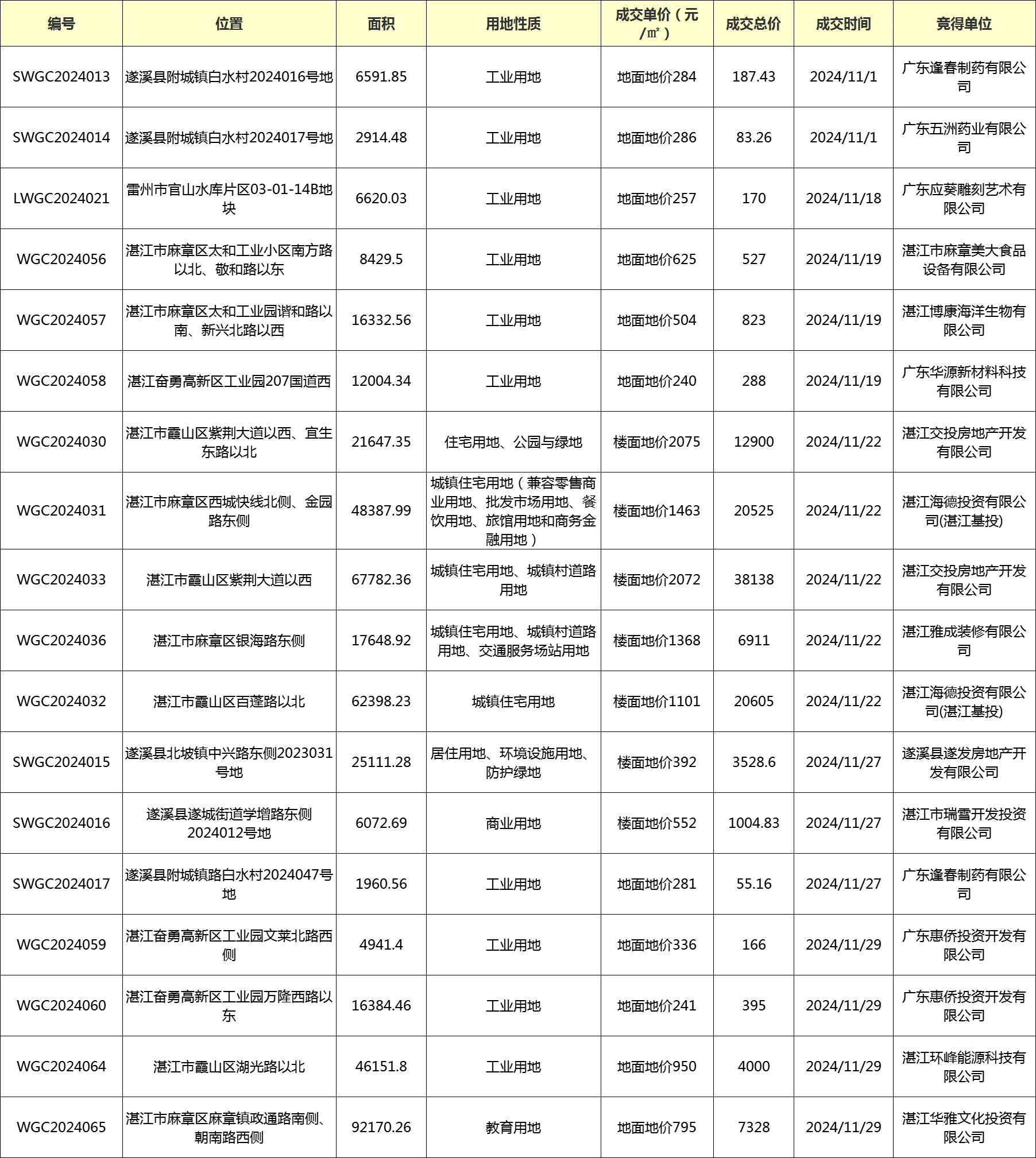 pc/fcq/2024/12/02/f3cd79b6-17a3-4a3a-9ef7-3f4c37d25f9b.png pc/fcq/2024/12/02/f3cd79b6-17a3-4a3a-9ef7-3f4c37d25f9b.png
