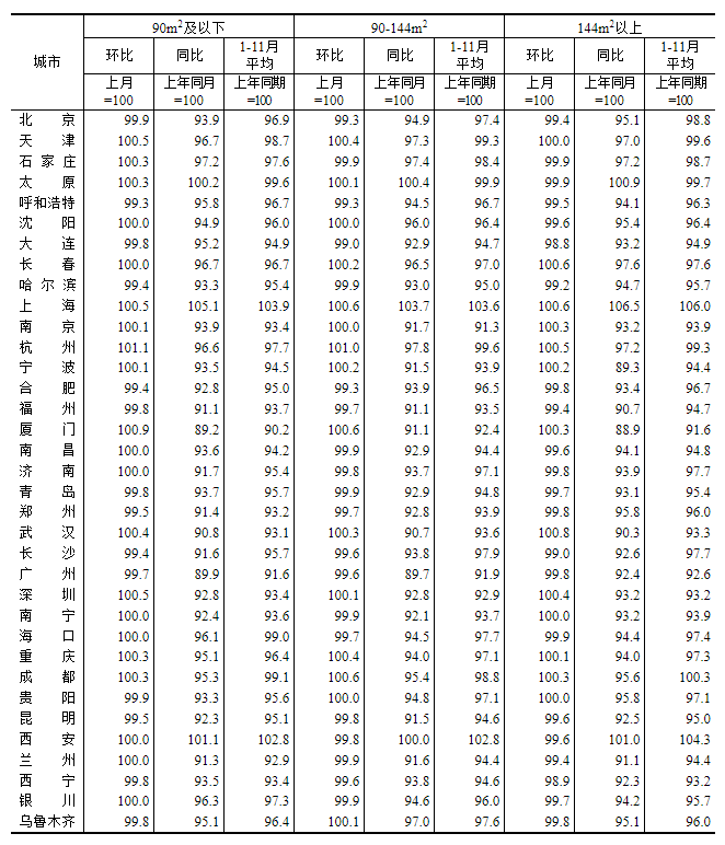 pc/fcq/2024/12/16/79ee9395-1548-4126-bec0-b0c4d28e8a56.png pc/fcq/2024/12/16/79ee9395-1548-4126-bec0-b0c4d28e8a56.png