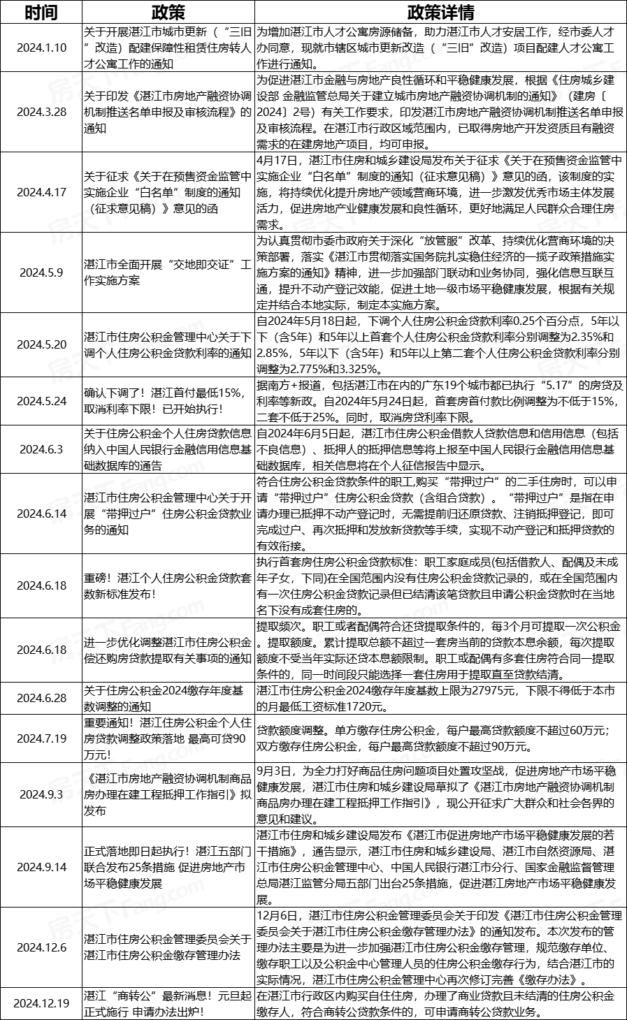 pc/fcq/2024/12/30/1810eaf8-1f96-4022-821d-6a959e7f5a74.png