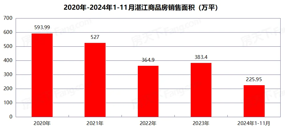 pc/fcq/2025/01/01/60a1ead7-1e78-4d3d-8261-bb6233889eb5.png pc/fcq/2025/01/01/60a1ead7-1e78-4d3d-8261-bb6233889eb5.png