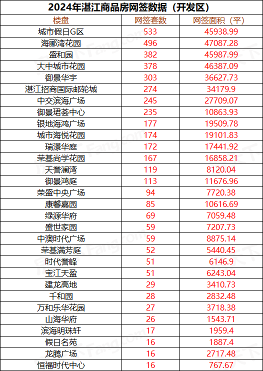 pc/fcq/2025/01/01/be58ddad-b1e6-4dfb-a078-dfd3fc5d9816.png