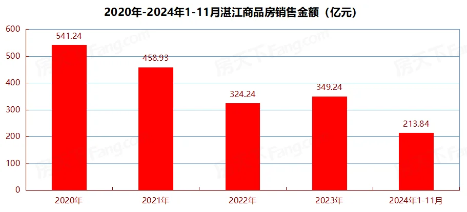 pc/fcq/2025/01/01/e1e7fe53-e6dc-4608-975a-e845da88893d.png pc/fcq/2025/01/01/e1e7fe53-e6dc-4608-975a-e845da88893d.png