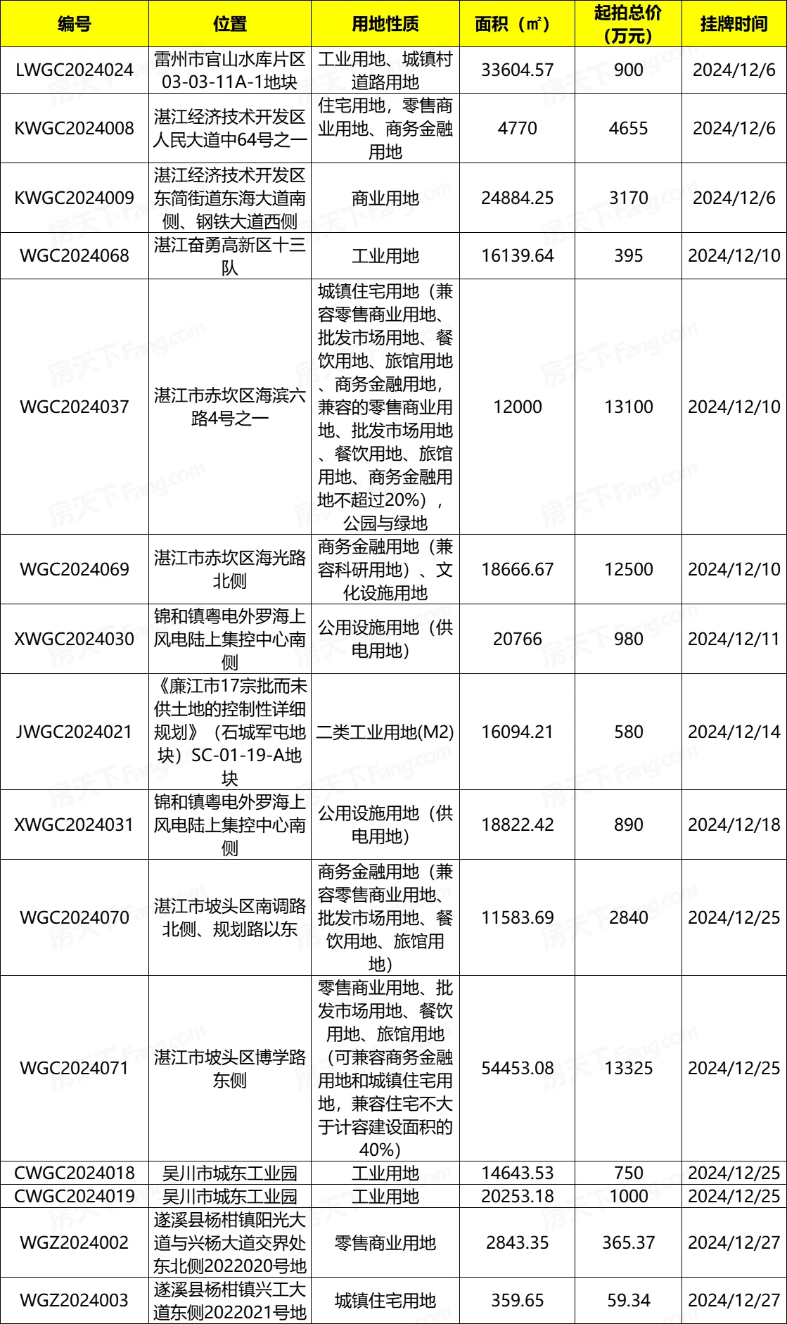pc/fcq/2025/01/02/1dee88a8-6cb4-4f2e-8ffd-344386ab47c5.png pc/fcq/2025/01/02/1dee88a8-6cb4-4f2e-8ffd-344386ab47c5.png