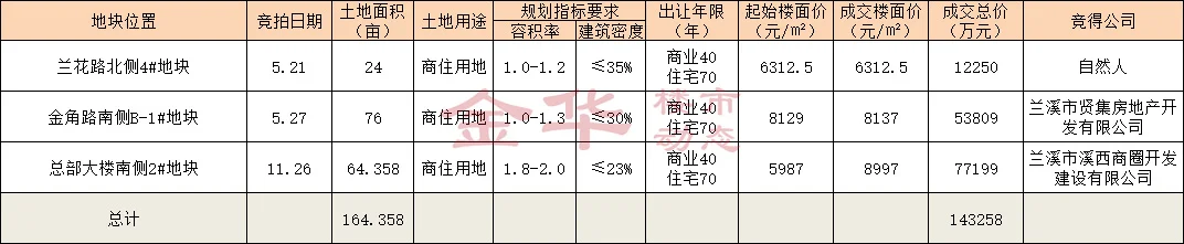 pc/fcq/2025/01/02/53ce2a20-c2d4-4f45-96c6-0bbb1e5c46a1.png