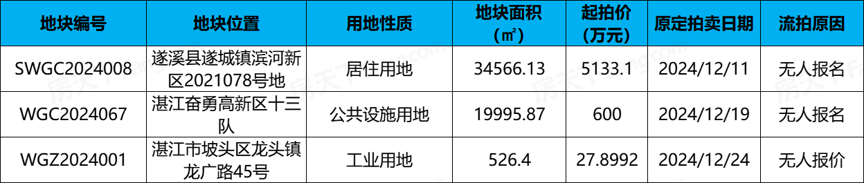 pc/fcq/2025/01/02/69d39d0b-e765-485d-b3e9-3d55676a3e7c.png pc/fcq/2025/01/02/69d39d0b-e765-485d-b3e9-3d55676a3e7c.png