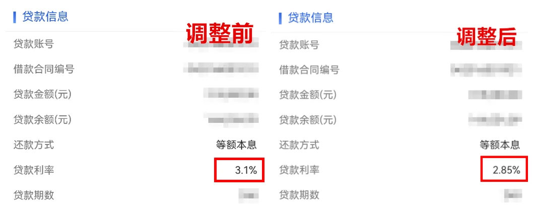 房贷利率下调!漳州买房人成本又降了!-房产资讯-房天下