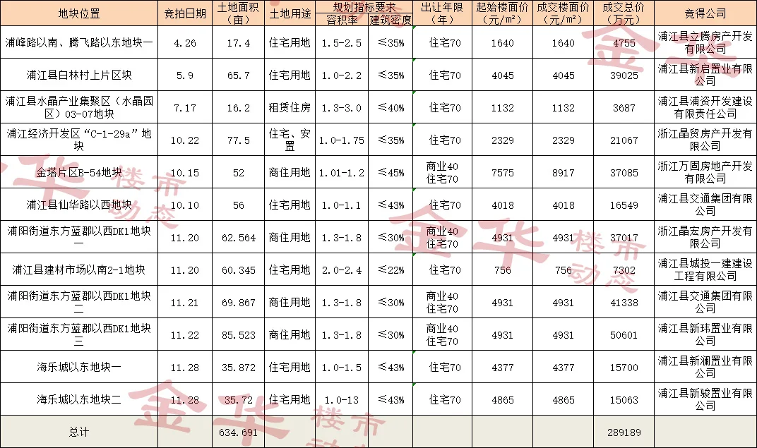 pc/fcq/2025/01/02/a2a88a03-cf84-41db-929b-0c75fe3c33b3.png