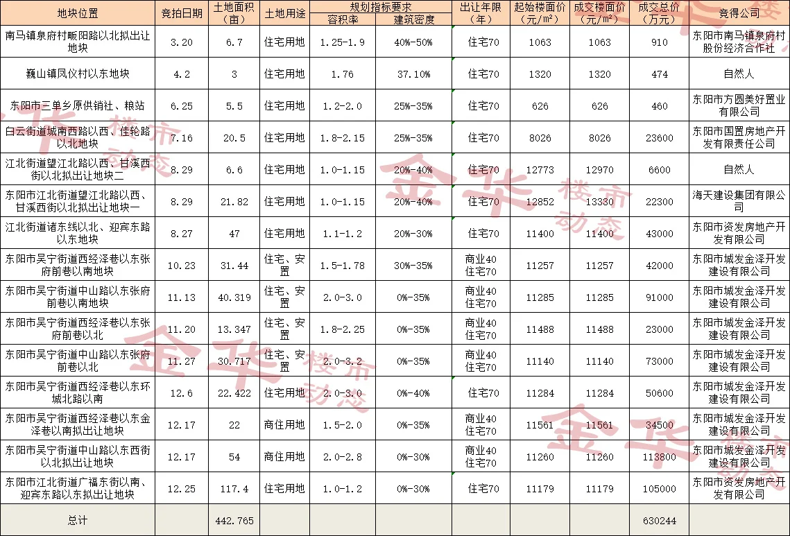 pc/fcq/2025/01/02/acaa76b4-0a01-4030-ac5e-215337b34040.png