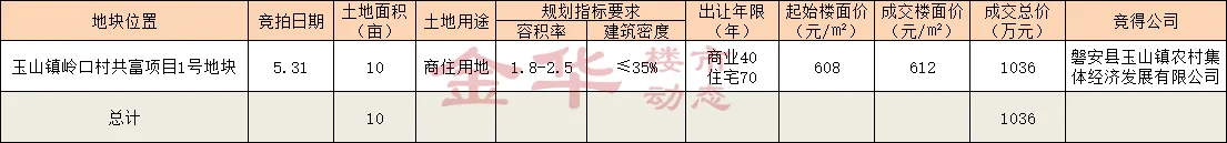 pc/fcq/2025/01/02/d5e84728-533d-426b-b4a2-1b6b0ff323a4.png