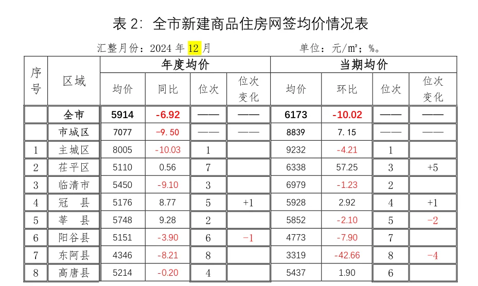 pc/fcq/2025/01/02/e919d0f2-f16c-4eaf-b47c-a6f7c9986592.png
