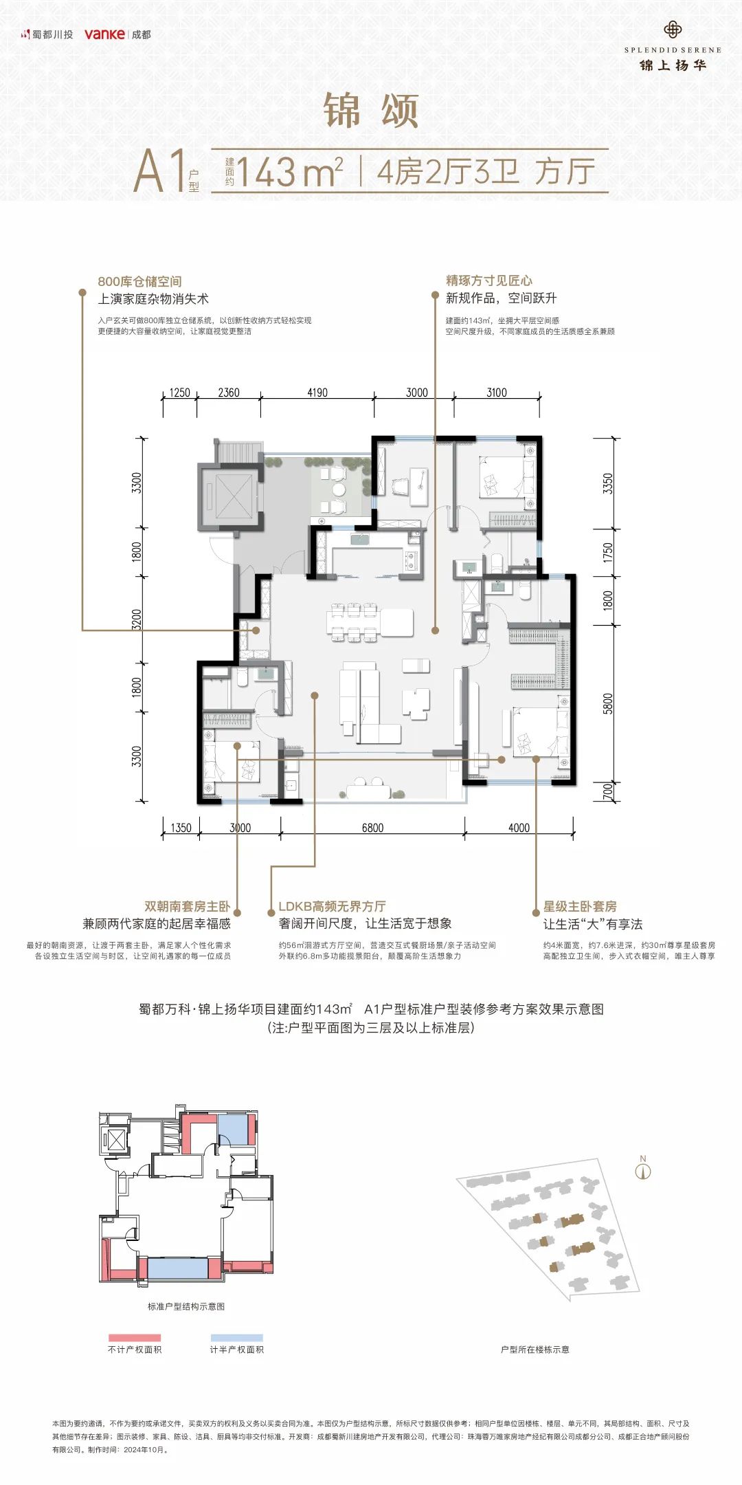 万科新「卷法」这个项目的生美嘉体育app活方式真的Next Level了(图11)