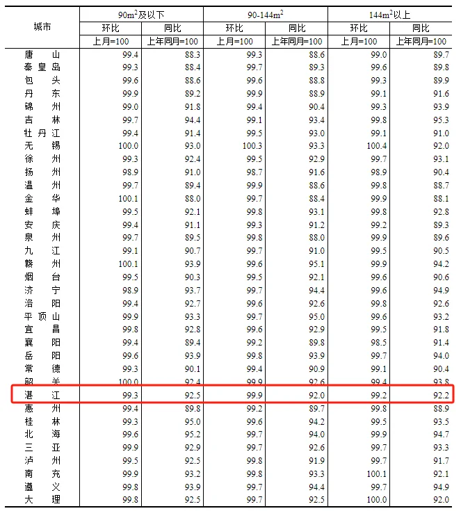 pc/fcq/2025/02/19/fbb35c56-5387-4ce1-aaf7-7adf62f6e49a.png pc/fcq/2025/02/19/fbb35c56-5387-4ce1-aaf7-7adf62f6e49a.png