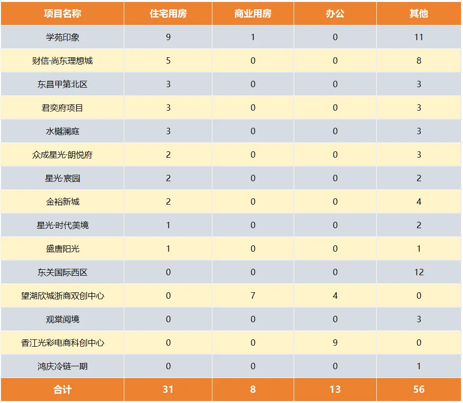 pc/fcq/2025/02/20/bd2e95a1-ca6f-4def-ad72-d6fec4fe4fc9.png pc/fcq/2025/02/20/bd2e95a1-ca6f-4def-ad72-d6fec4fe4fc9.png