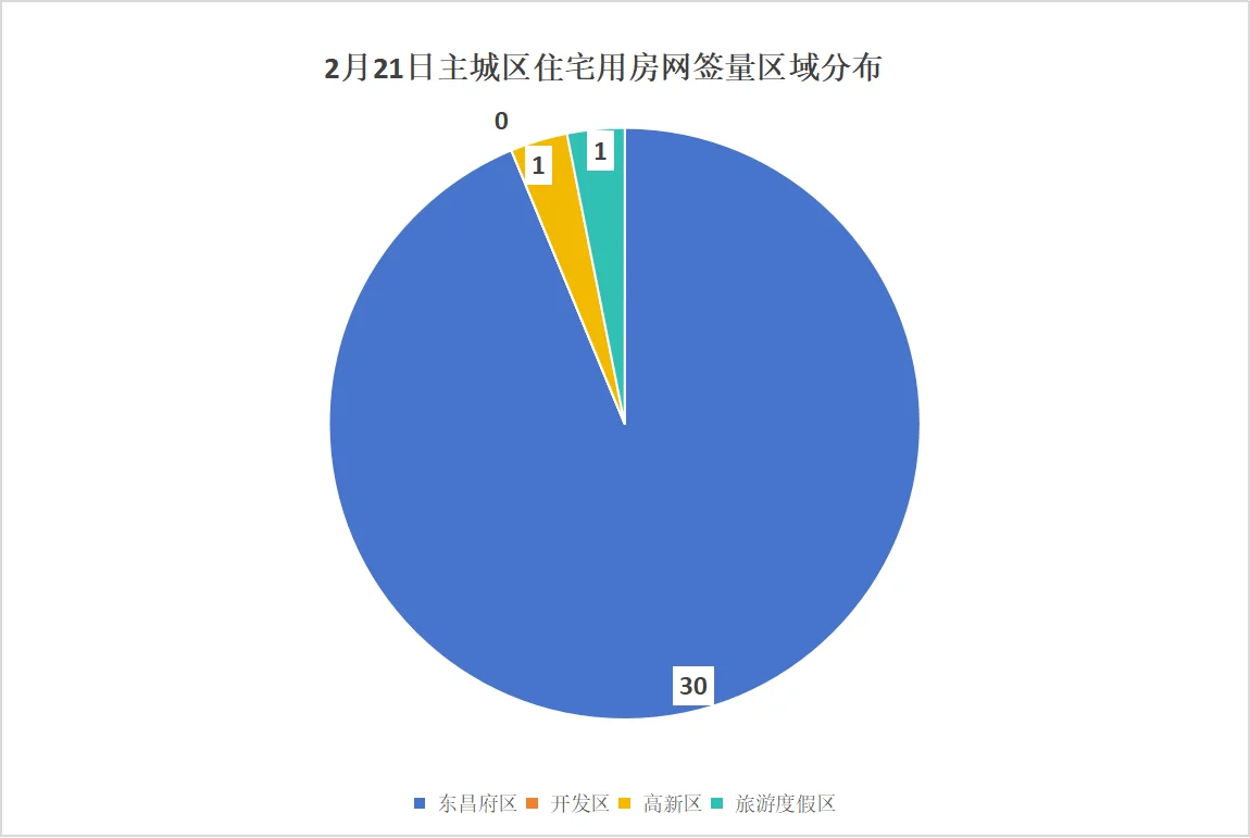pc/fcq/2025/02/22/eafd03fe-5eed-49f2-bbb7-be34cca9a8f8.png