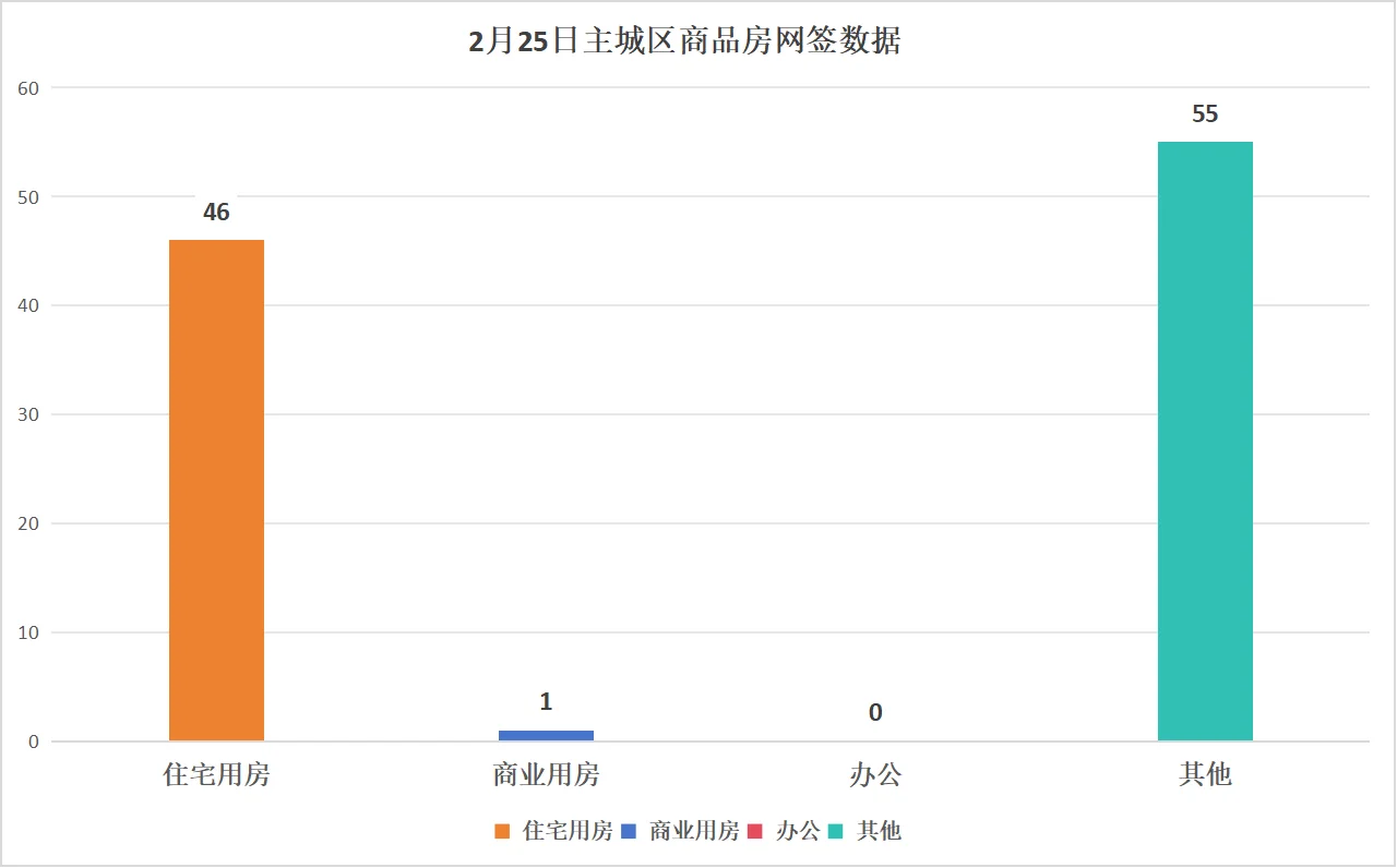 pc/fcq/2025/02/26/4ef02a11-35cb-45f3-815c-9310ef137171.png pc/fcq/2025/02/26/4ef02a11-35cb-45f3-815c-9310ef137171.png