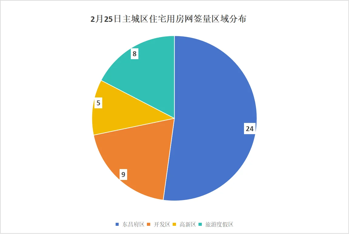 pc/fcq/2025/02/26/fb790814-d6c8-4697-90e2-22d0242161f0.png pc/fcq/2025/02/26/fb790814-d6c8-4697-90e2-22d0242161f0.png