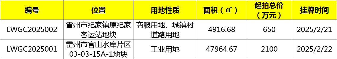 pc/fcq/2025/03/01/08a1ebbb-805b-4295-a6e9-a08e1ead227e.png pc/fcq/2025/03/01/08a1ebbb-805b-4295-a6e9-a08e1ead227e.png
