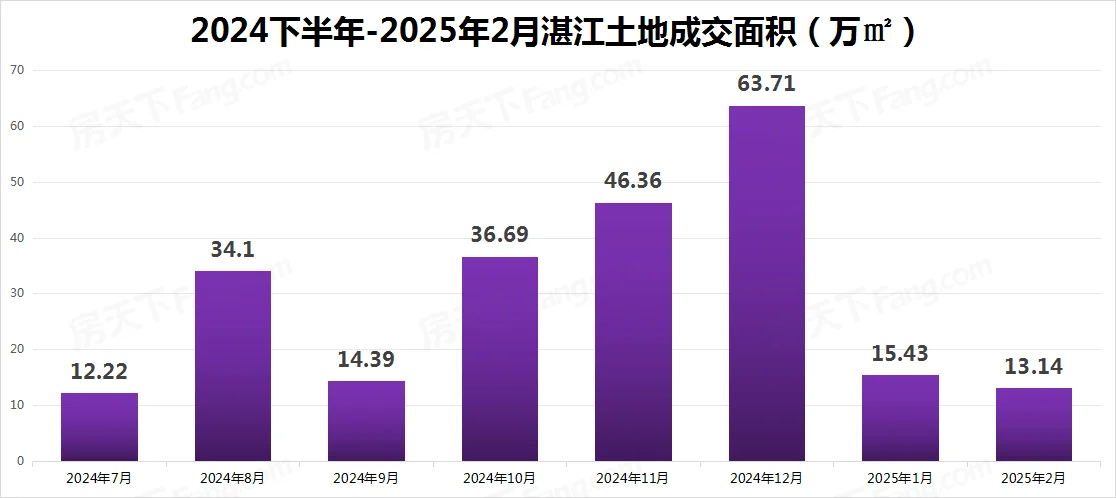 pc/fcq/2025/03/01/28475438-3beb-42b1-bdd8-2af6c8274c38.png