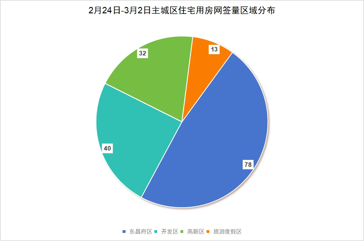 pc/fcq/2025/03/03/0ebf4199-45b1-442e-bd3c-f9e3a7641c1e.png pc/fcq/2025/03/03/0ebf4199-45b1-442e-bd3c-f9e3a7641c1e.png